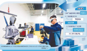 深耕垂域模型，聚力产业升级 ——来自山东省的调查