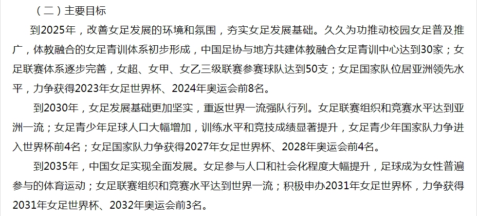 图片来源：国家体育总局官网截图