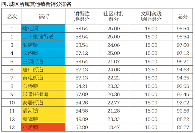 0802465855958574.png image.png