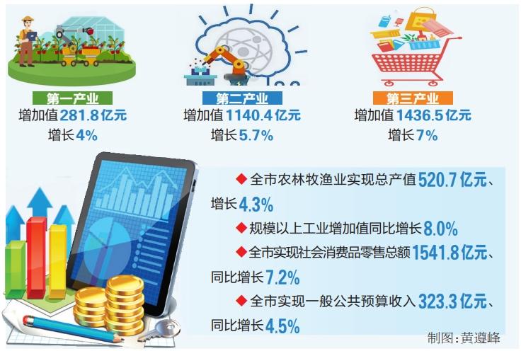 0932241829640465.png 微信截图_20240731093205.png