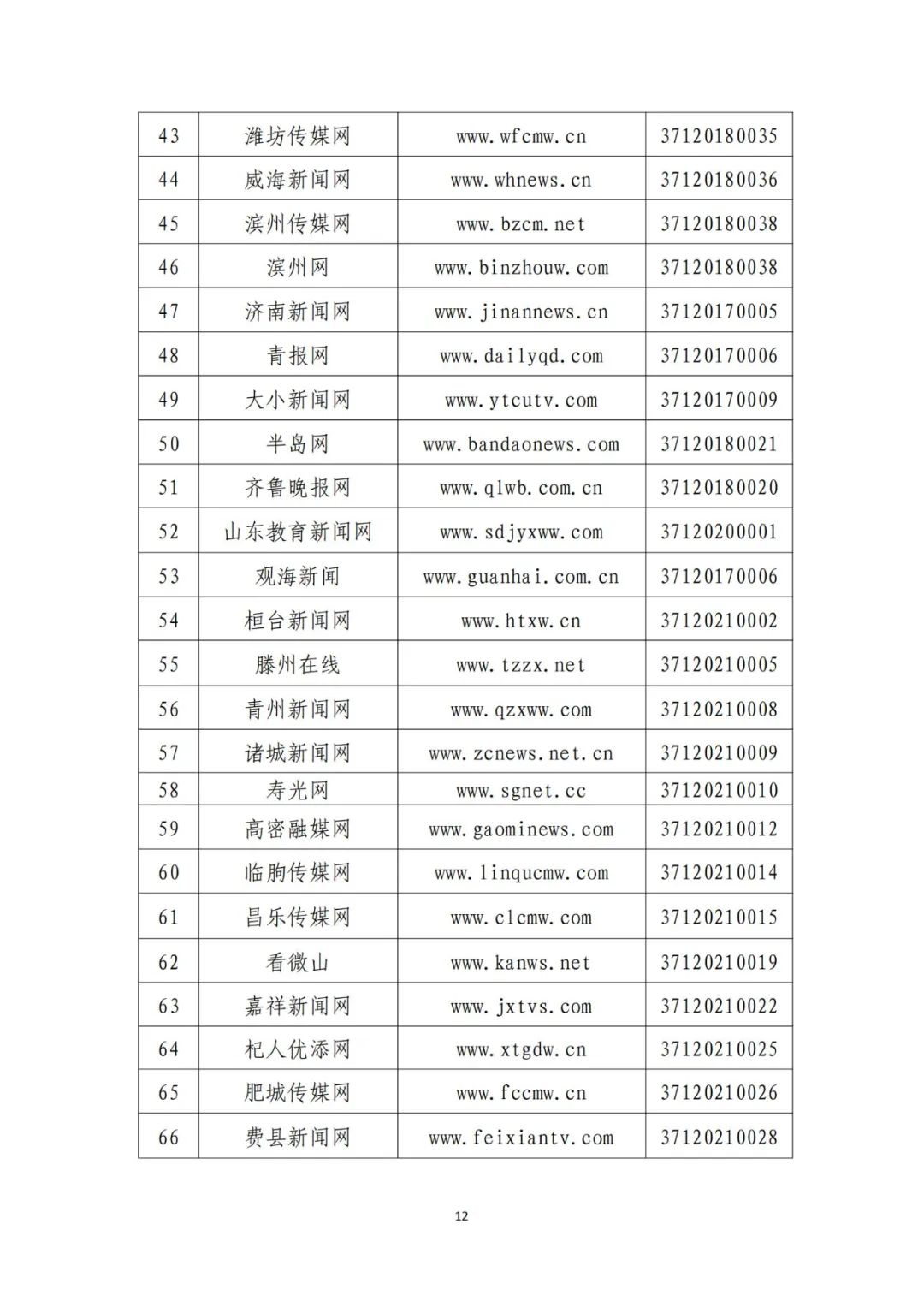 a29d26bf2e30c6a31fd1d7269ffcbe5d_640_wx_fmt=jpeg&wxfrom=5&wx_lazy=1&wx_co=1.jpg