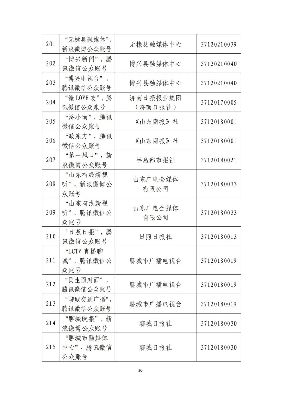 8acdd2307fd8eb92a2ca2542eece43f4_640_wx_fmt=jpeg&wxfrom=5&wx_lazy=1&wx_co=1.jpg