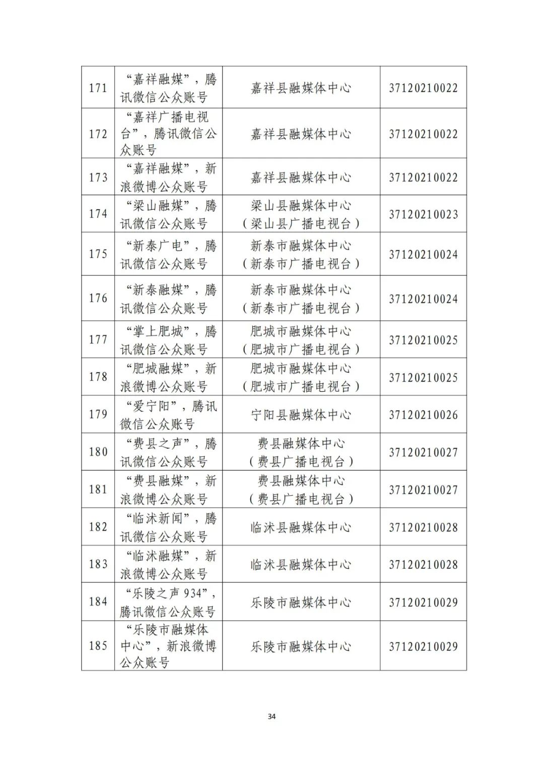490ce52209a1a7cc0cd4811c3f11afea_640_wx_fmt=jpeg&wxfrom=5&wx_lazy=1&wx_co=1.jpg