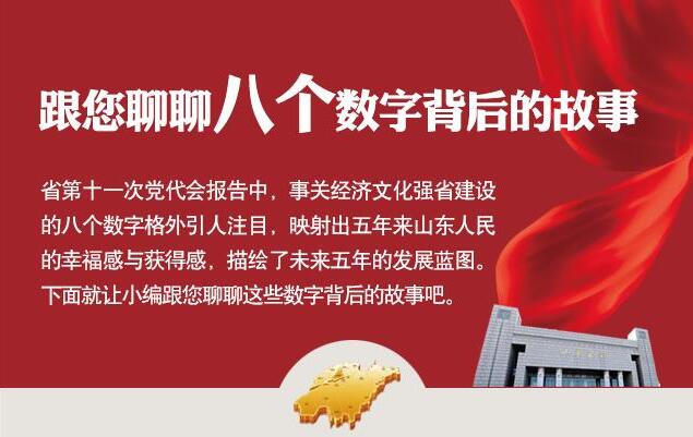 读报告|跟您聊聊八个数字背后的故事