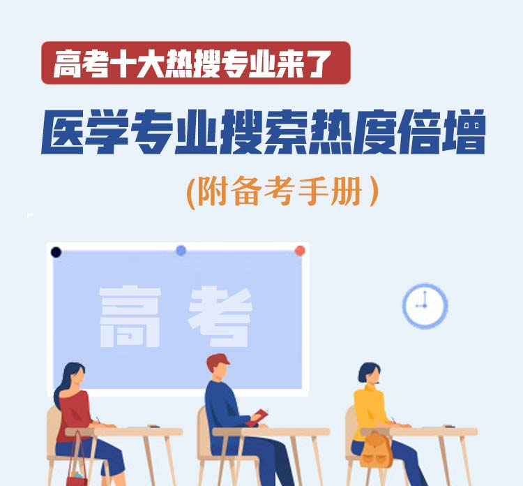 高考十大热搜专业来啦！医学专业搜索热度倍增